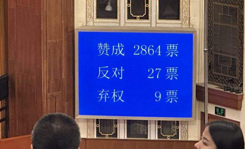 中国全国人大星期一(3月11日)以2864票赞成、27票反对、9票弃权,通过最高人民检察院工作报告。(杨丹旭摄)