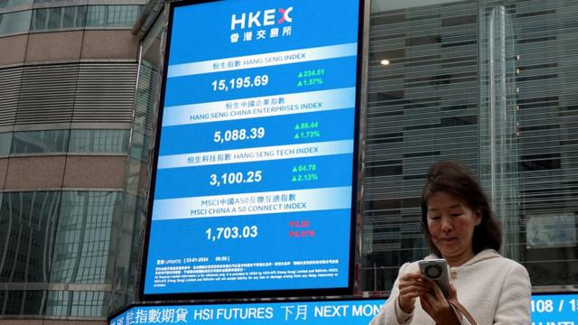香港交易所(23/01/2024)