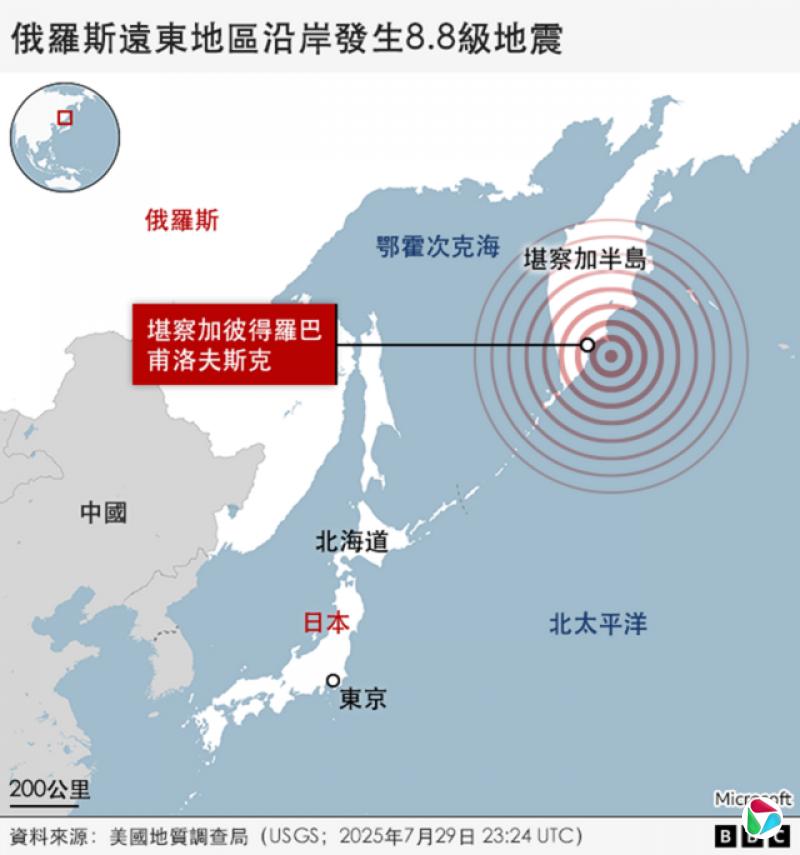 俄罗斯远东地区沿岸发生8.8级地震