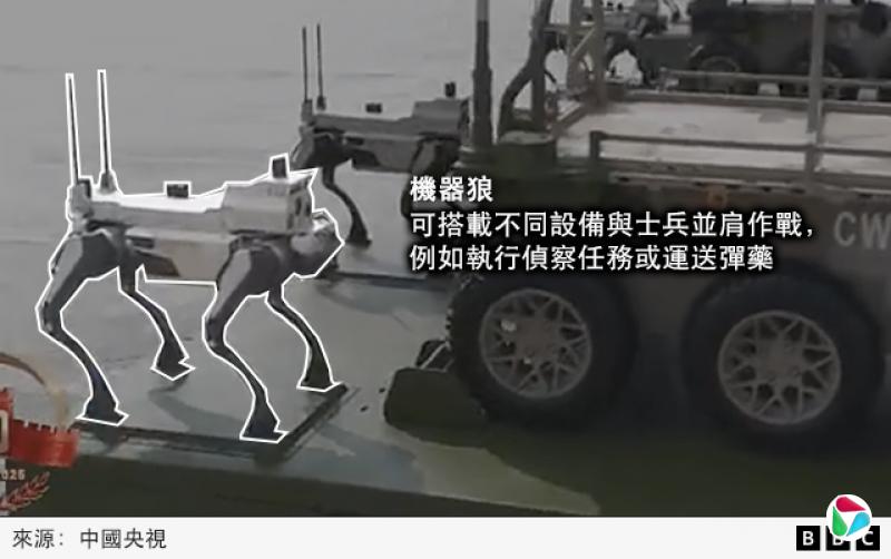һűעͼʾǣעΪɴزͬװʿսִ͵ҩ