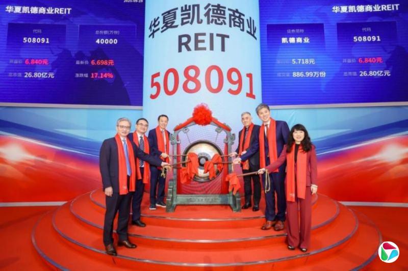 华夏凯德商业REIT上市首日涨幅12.6%