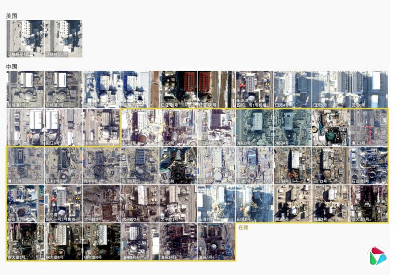 2013年以来建成或在建的核反应堆