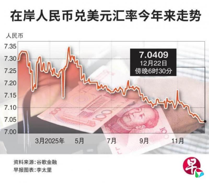 ����������Ҷ���Ԫ���������ߡ� �����й�����Ӱ������