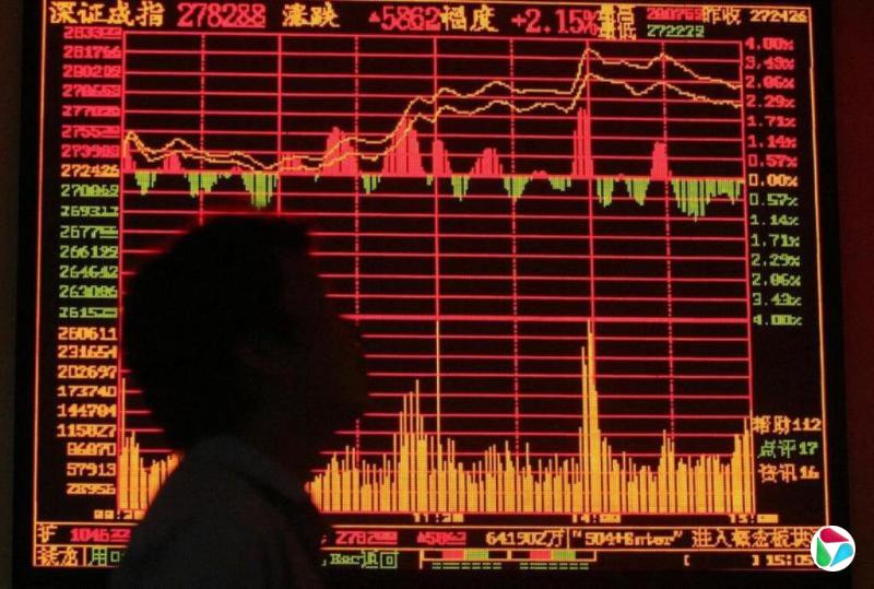 沪指年内涨超20% 多家外资投行上调明年中国股市预期
