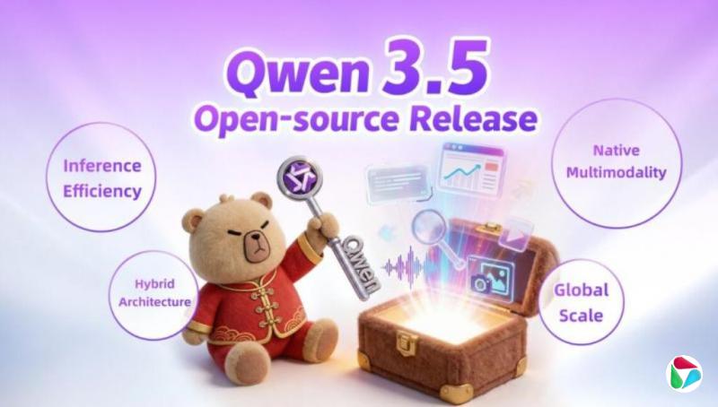 中国科技公司押注春节档 除夕阿里推出重磅开源模型