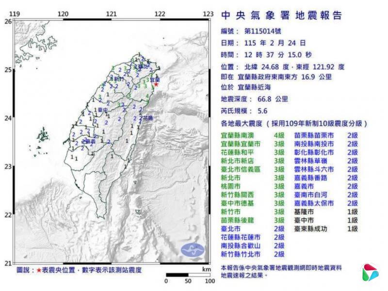 ̨��������������5.6������ Ϊȥ���7����������