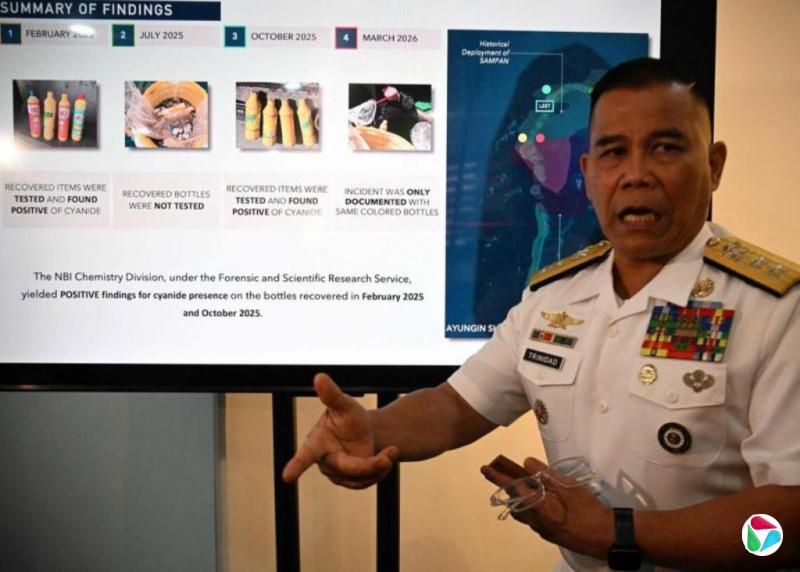 ��ָ�й���ֻ�����й�������̲����������ʹ���軯��