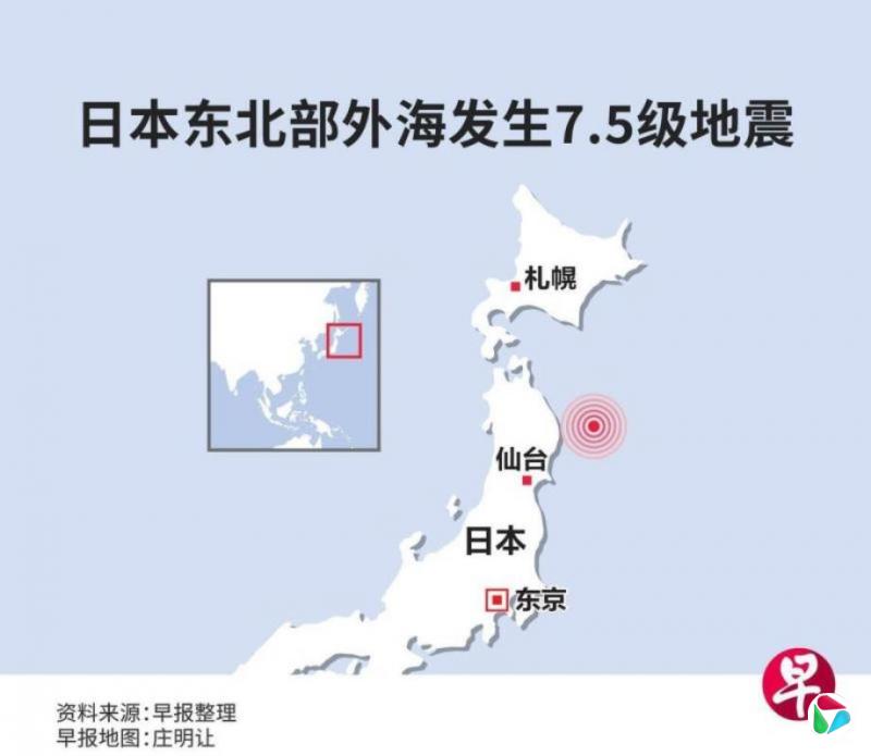 �ձ�������8.0��������ǿ��ķ�������