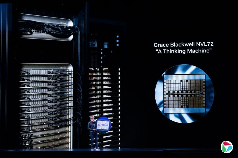 ϣйҵʹӢΰH200оƬͬʱƸù˾оƬBlackwellۡ