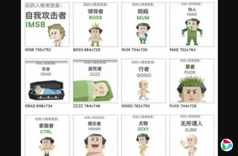 ����˸���ԡ�SBTI�������й�����